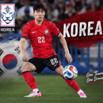 South Korea 2-1 Czech Republic