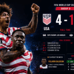 The United States kicked off their FIFA World Cup
