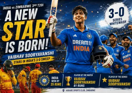 India vs Zimbabwe 3rd T20I