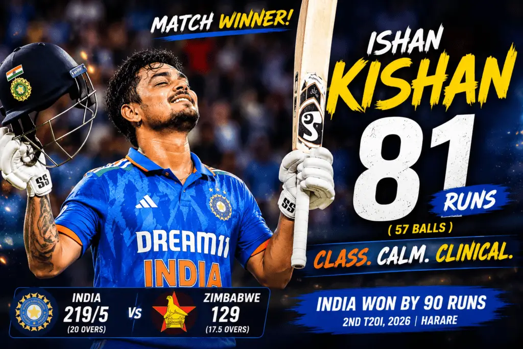India vs Zimbabwe 2nd T20