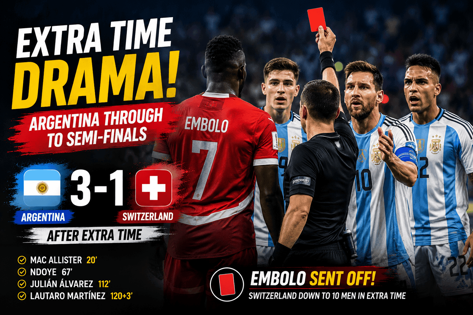 Argentina vs Switzerland