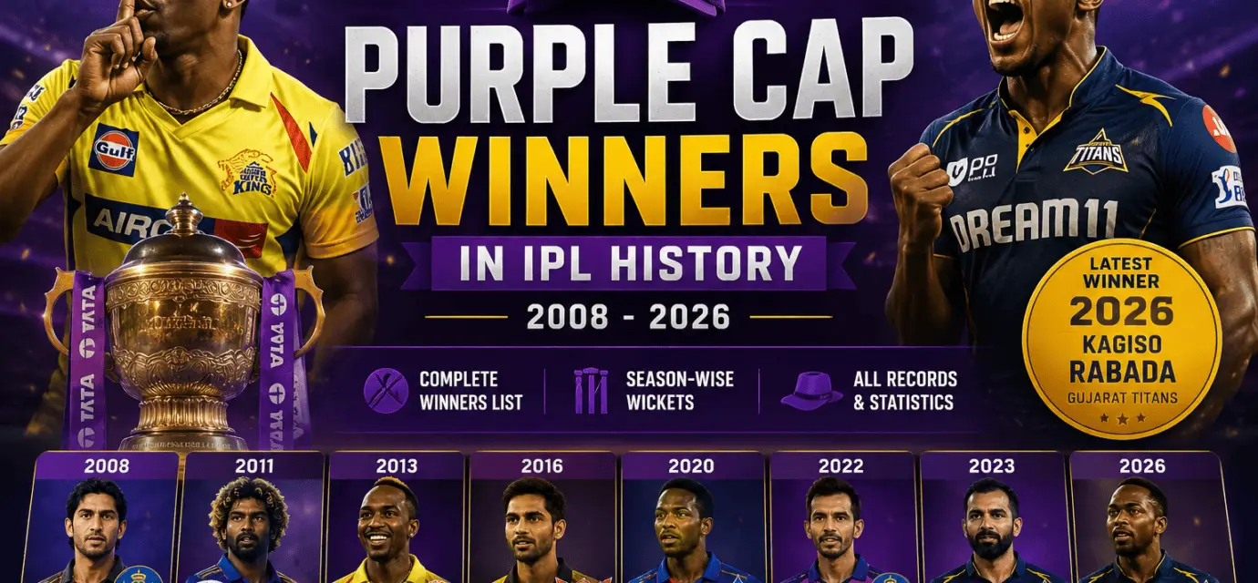 Purple Cap Winners in IPL History