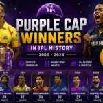 Purple Cap Winners in IPL History