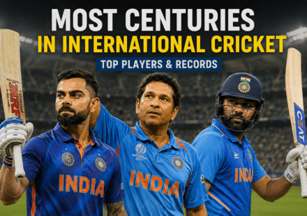 Centuries in International Cricket