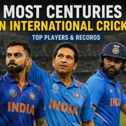 Centuries in International Cricket