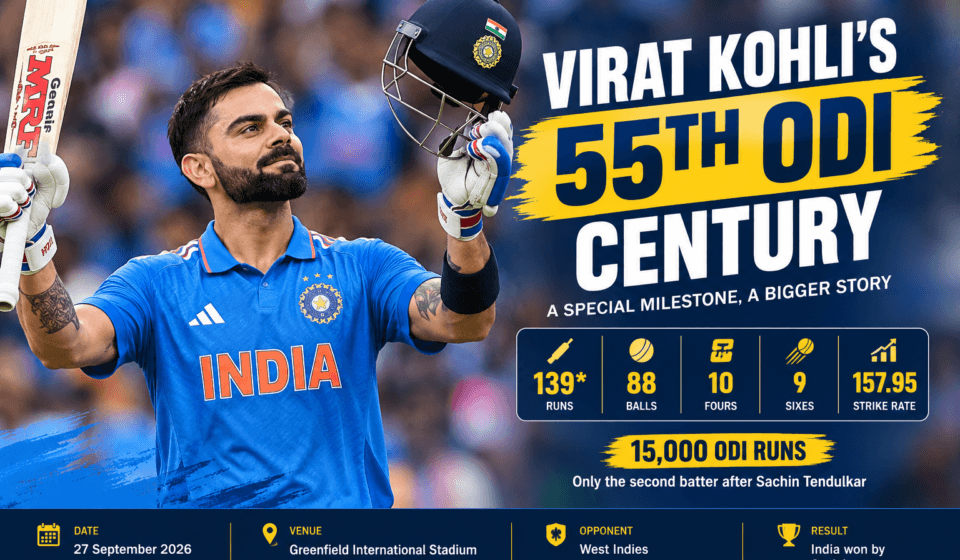 Virat Kohli